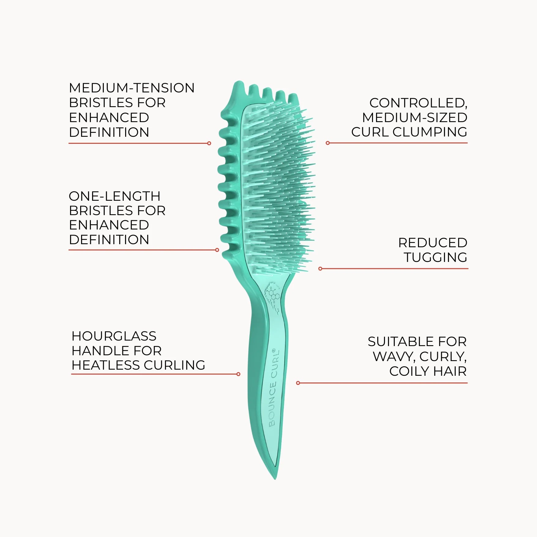 Bounce Curl Slick-Dense Define EdgeLift Brush - key features and specifications