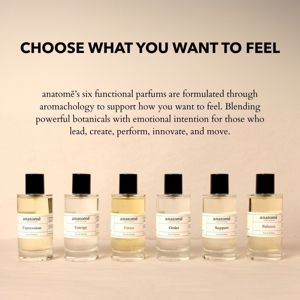 anatomē Expression Functional Parfum Travel 10ml