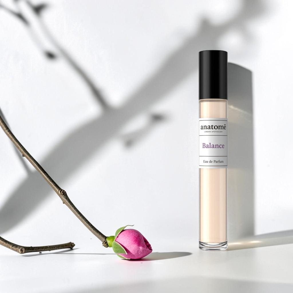 anatomē Parfum Travel | Discovery Set | 6 wellbeing parfums