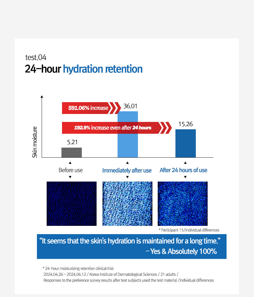 12GRABS Vegan Comforting Sun SPF 50+ PA++++ (50ml)